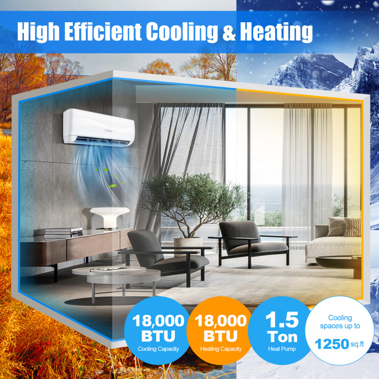18000 BTU 19 SEER2 208-230V Ductless Mini Split Air Conditioner and Heater - Gallery View 6 of 10